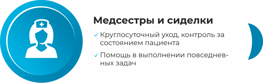 Медсестры и сиделки